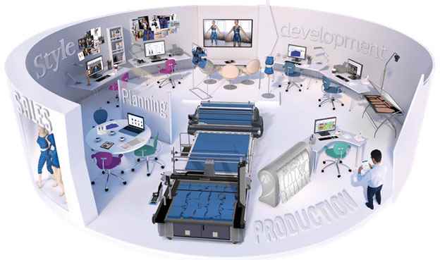 AUDACES APPAREL CAD CAM
